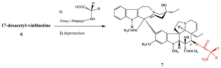 Scheme 3