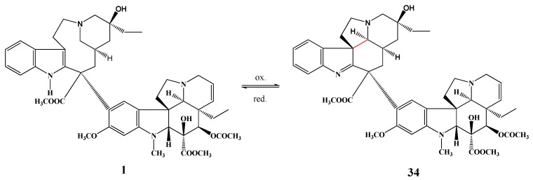 Scheme 15