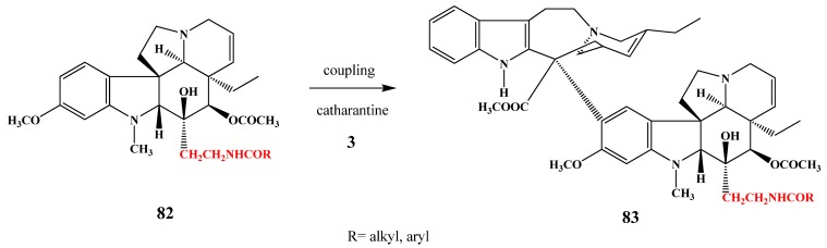 Scheme 31