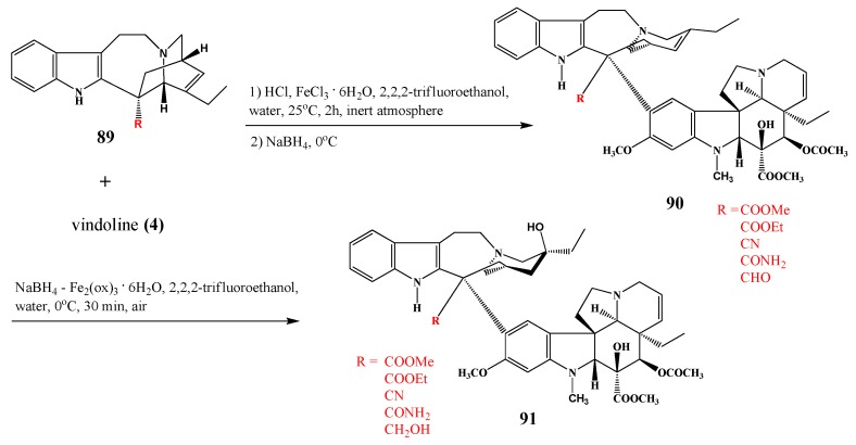 Scheme 34