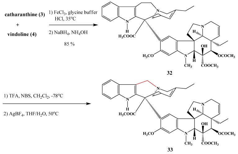 Scheme 13