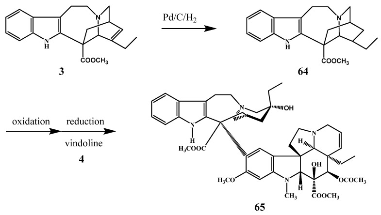 Scheme 26