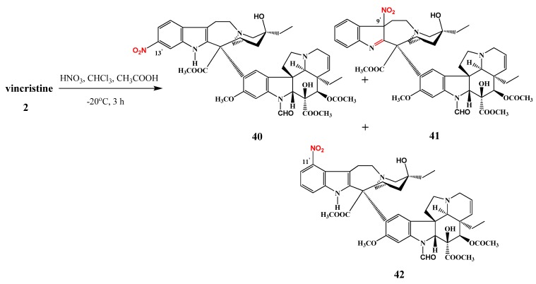 Scheme 20