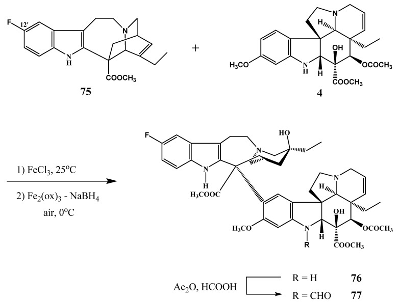 Scheme 28