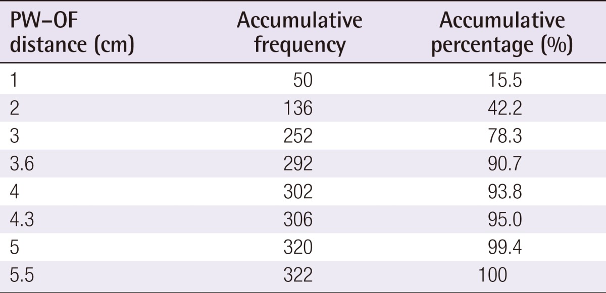 graphic file with name aps-41-277-i006.jpg