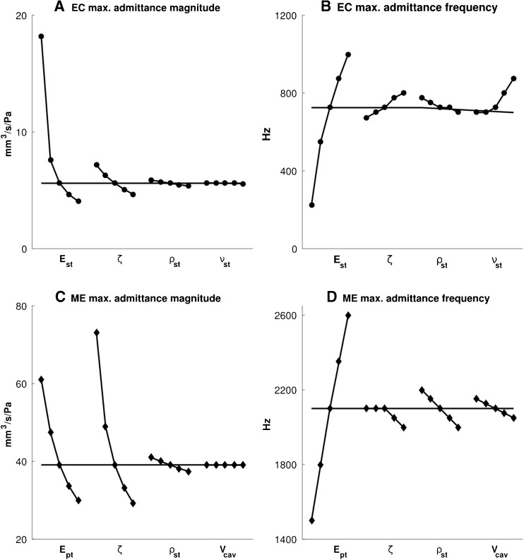 FIG. 11