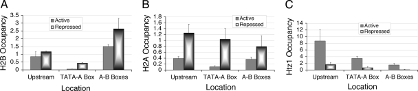 FIG. 3.