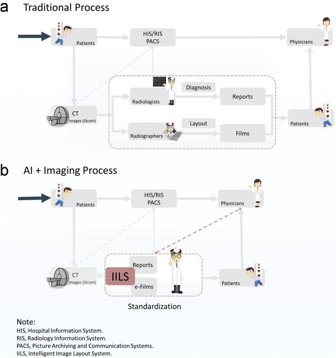 Fig. 17