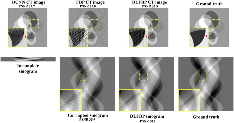 Fig 4