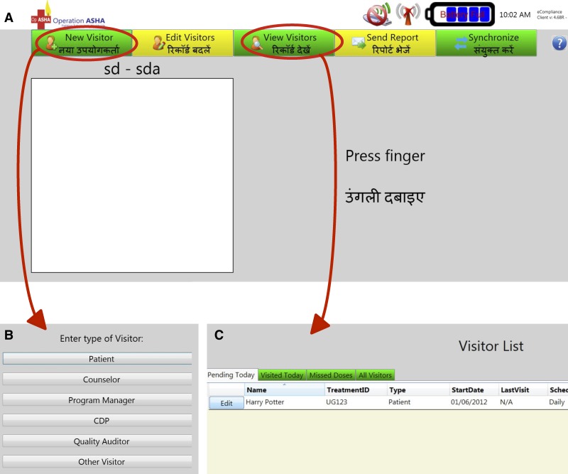 Figure 1.