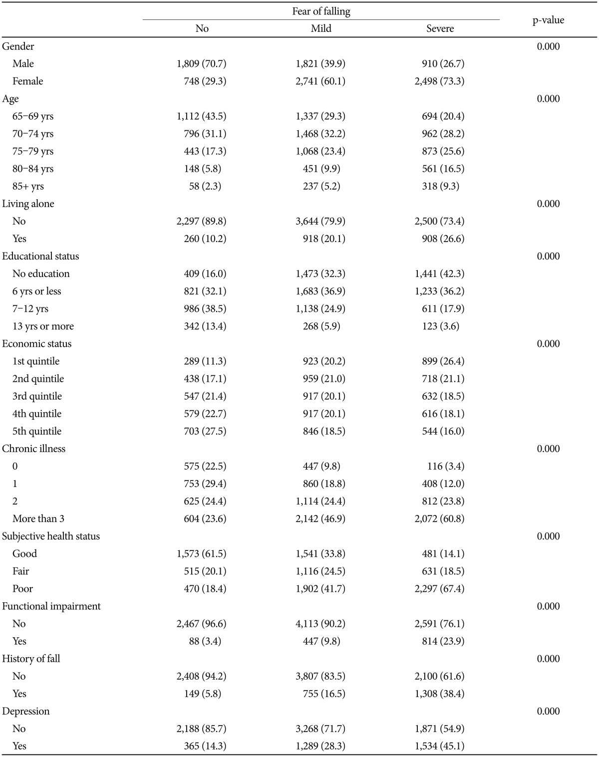 graphic file with name pi-14-894-i001.jpg