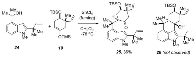 Scheme 9