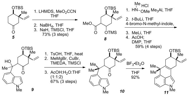 Scheme 3