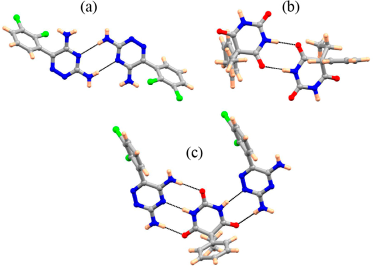 Figure 5.