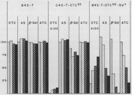 graphic file with name pnas00180-0017-a.jpg