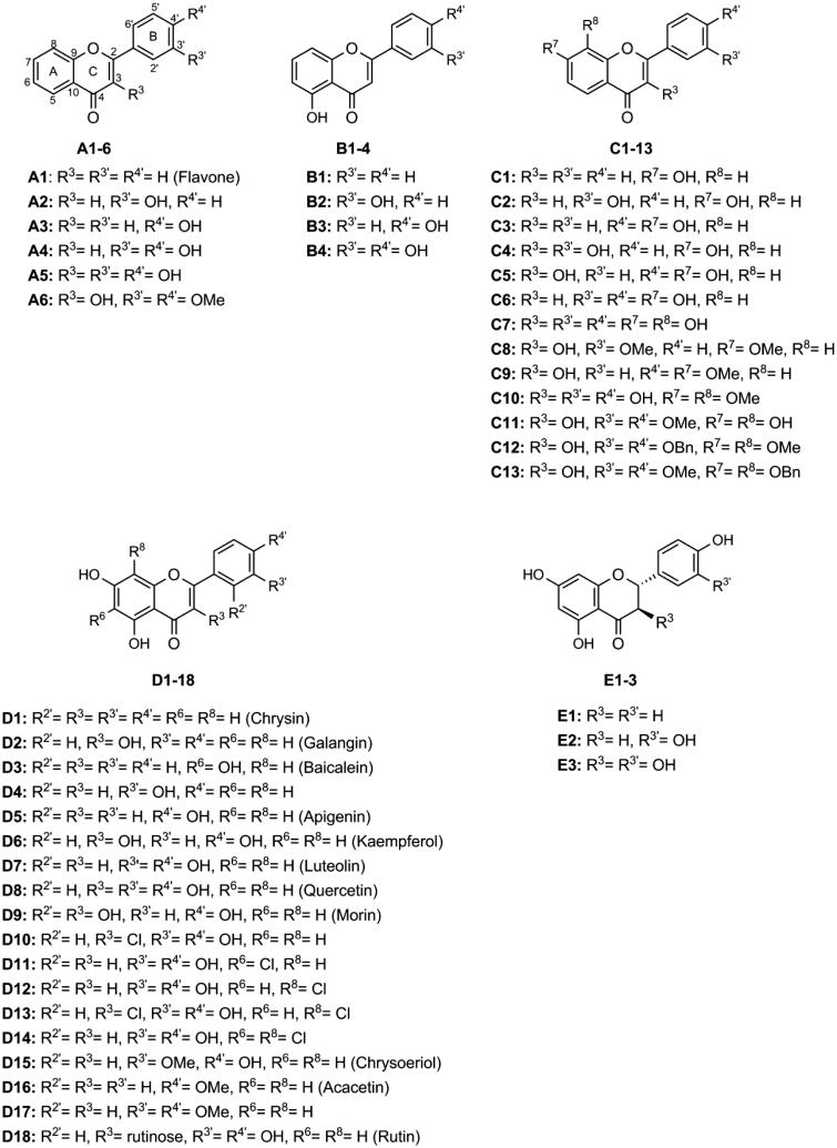 Figure 1.