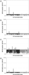 FIG. 3.