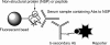 FIG. 1.