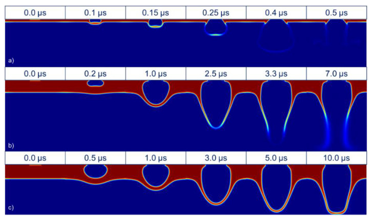 Figure 9