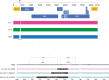 Extended Data Fig. 9