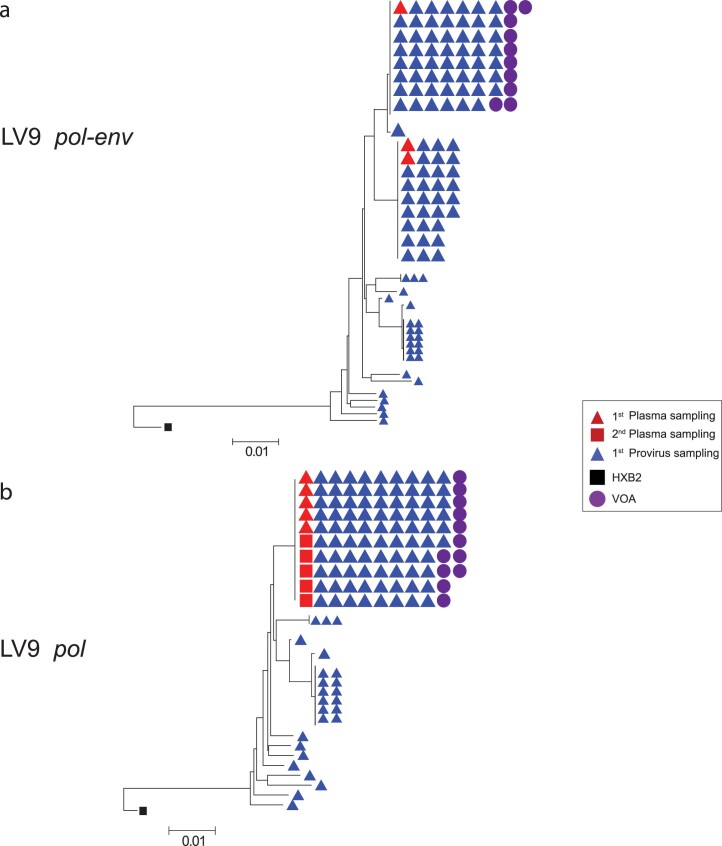 Extended Data Fig. 10