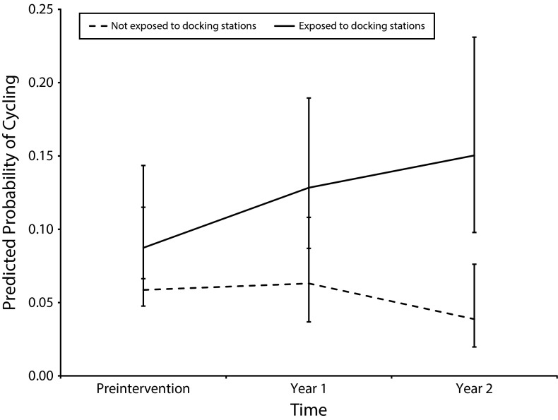 FIGURE 1—