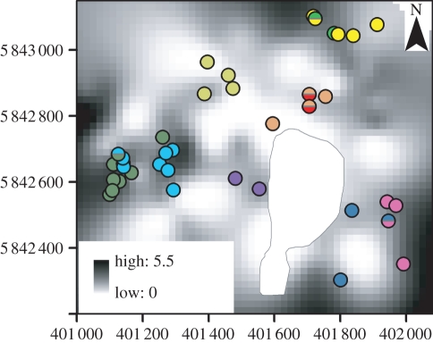 Figure 1.