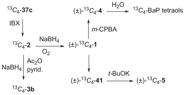 Scheme 9