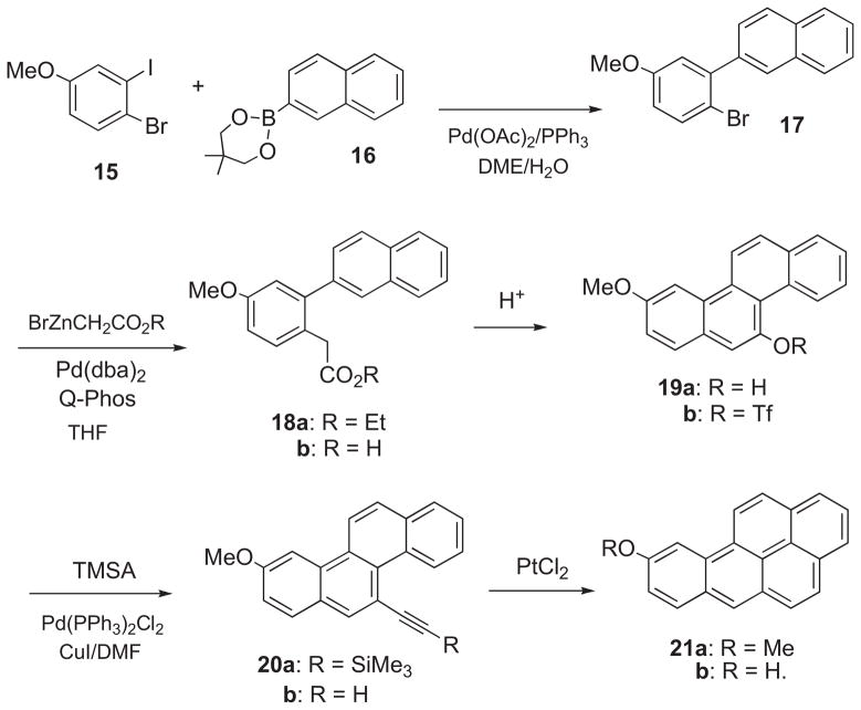 Scheme 2