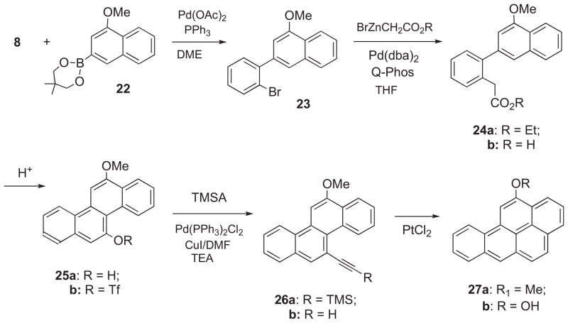 Scheme 3