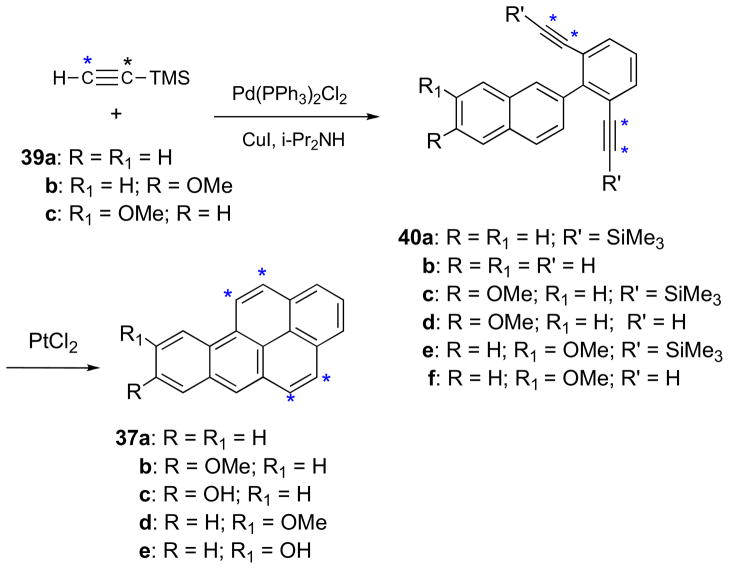 Scheme 8