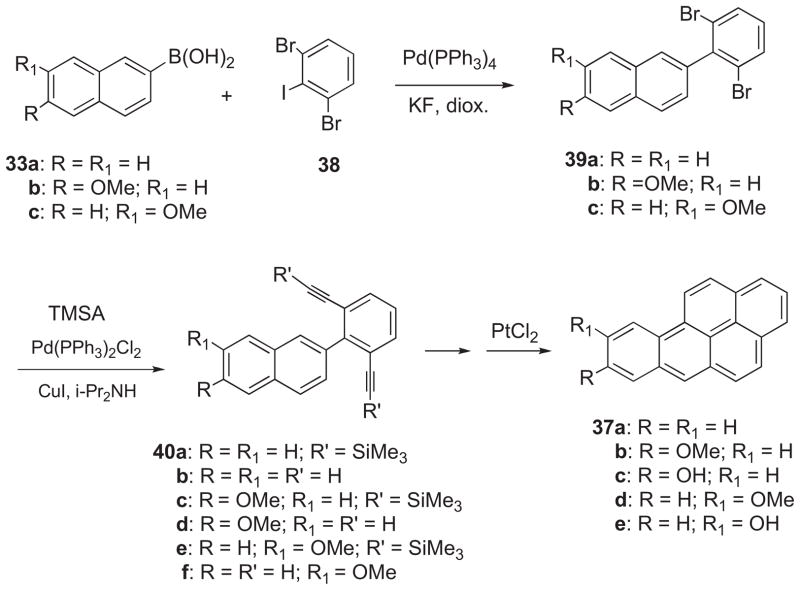 Scheme 6