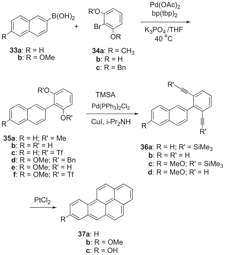 Scheme 5