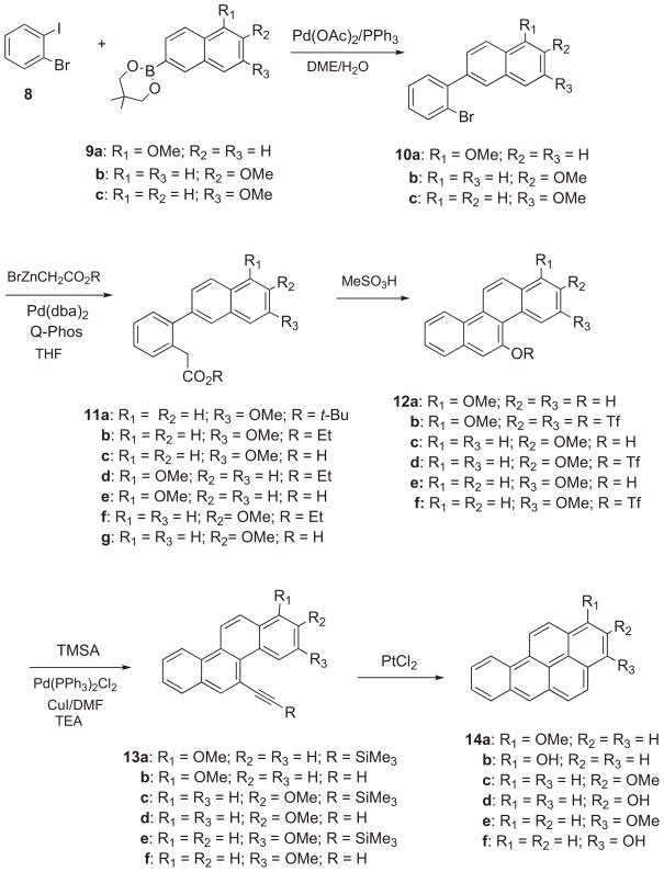 Scheme 1