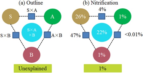 FIG 5