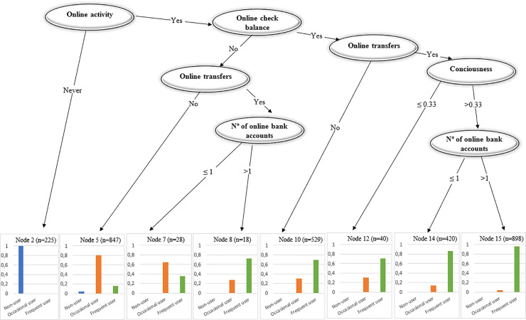 Fig 11