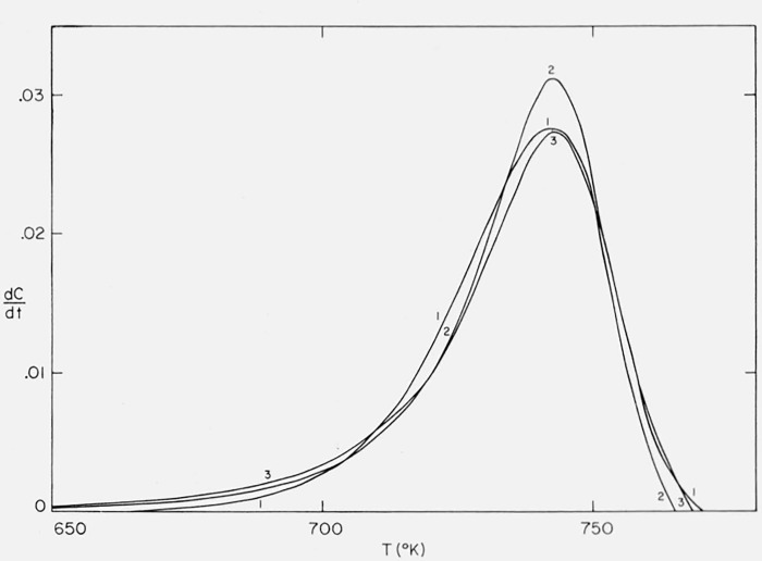 Figure 24.