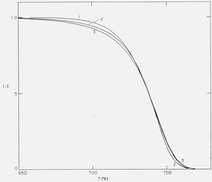 Figure 23.