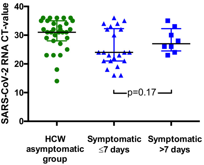 Figure 1—figure supplement 1.