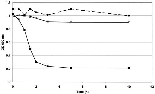 FIG. 5.