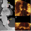 Figure 3