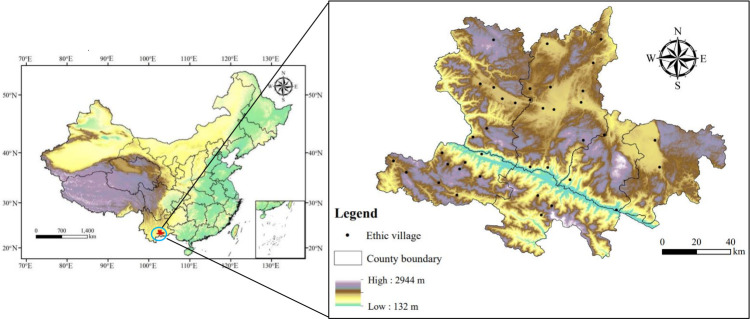 Fig 1