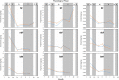 Figure 12: