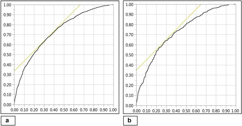 Fig. 4