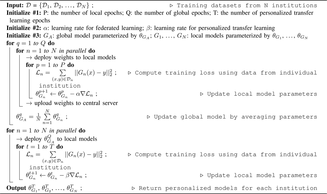 graphic file with name nihms-1879492-t0009.jpg