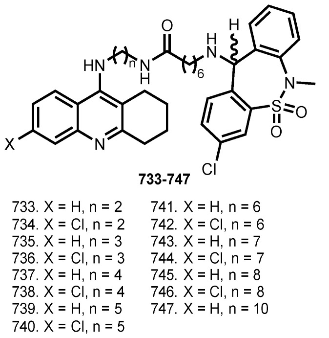 Figure 30