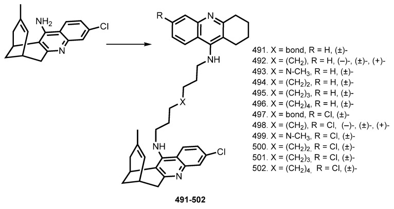 Figure 18