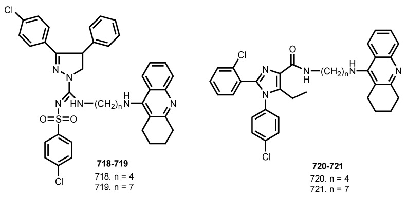 Figure 28