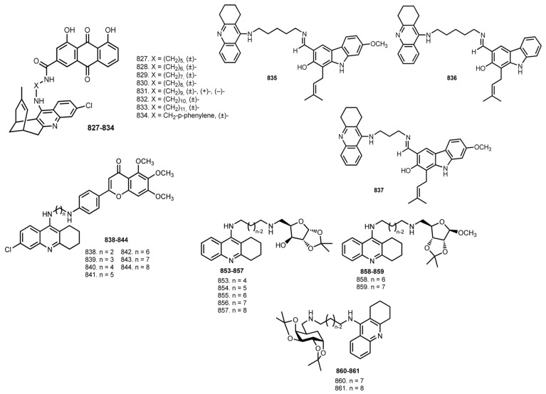 Figure 33