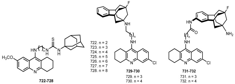 Figure 29